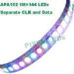 DC5v 144 LEDs APA102 LED strip